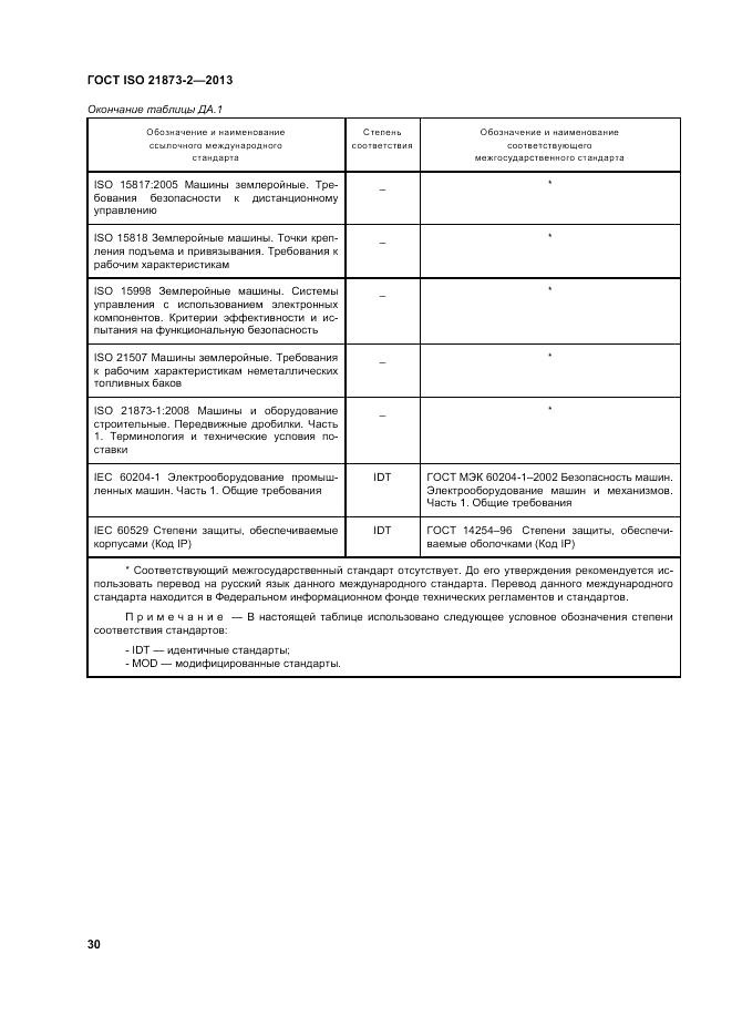 ГОСТ ISO 21873-2-2013, страница 34