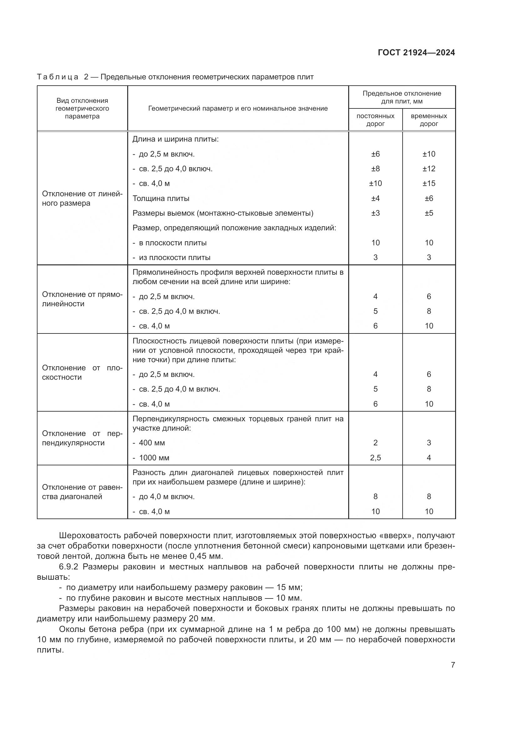 ГОСТ 21924-2024, страница 11