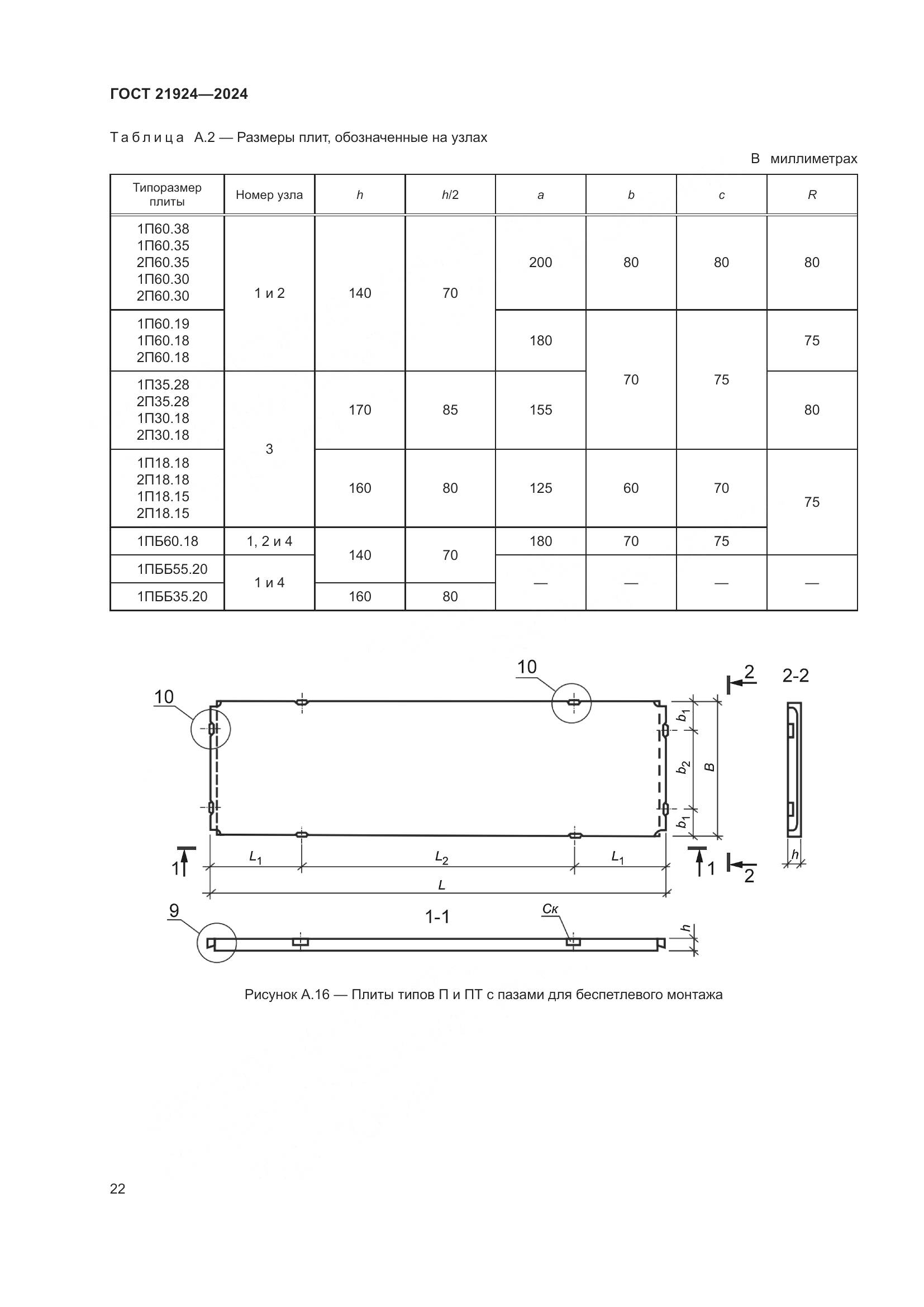 ГОСТ 21924-2024, страница 26