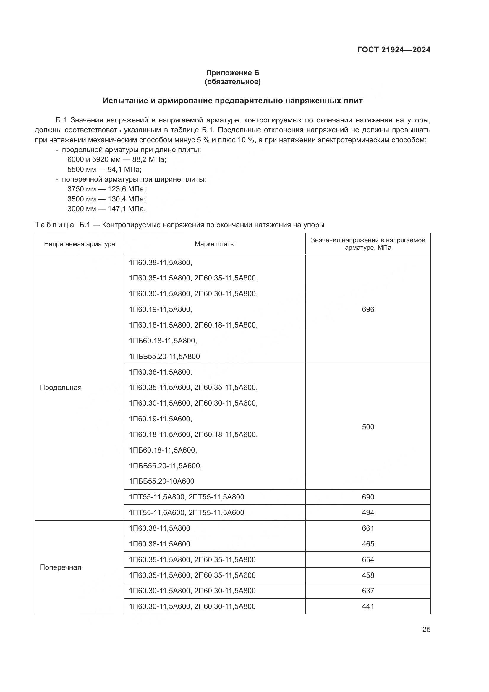 ГОСТ 21924-2024, страница 29