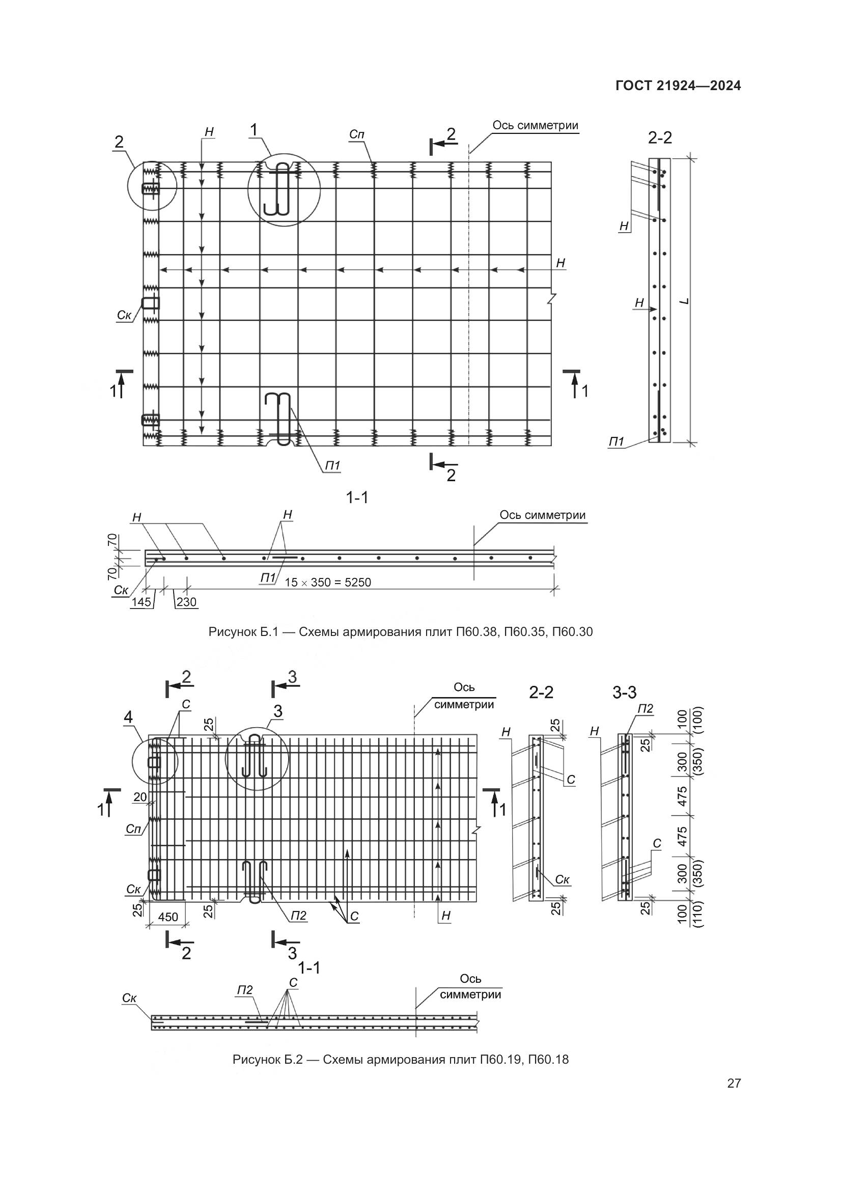 ГОСТ 21924-2024, страница 31