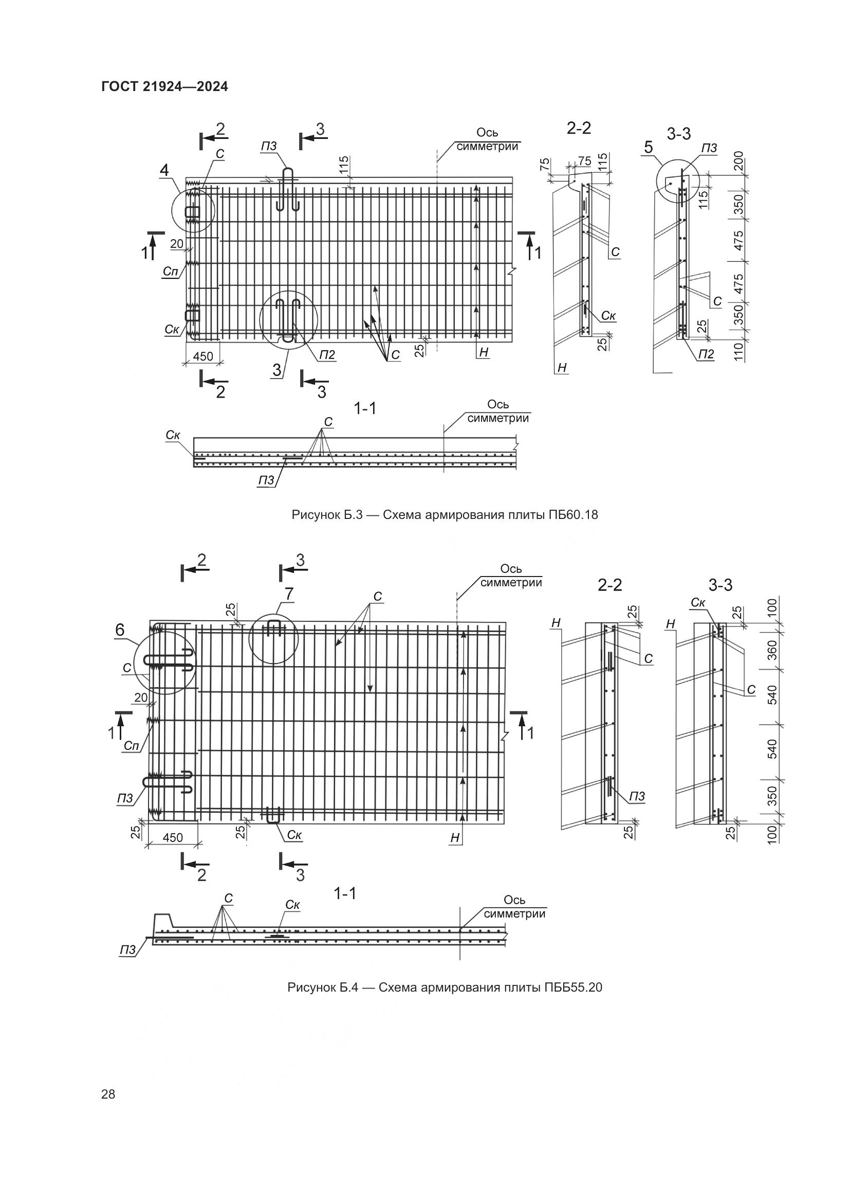 ГОСТ 21924-2024, страница 32