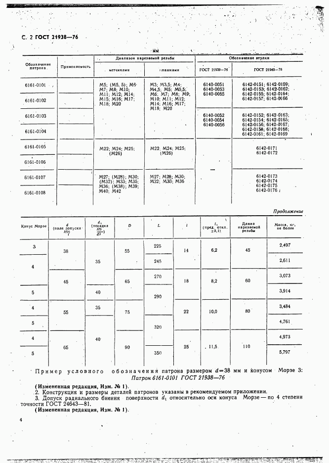 ГОСТ 21938-76, страница 3