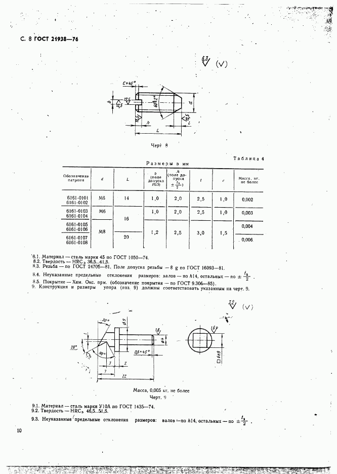 ГОСТ 21938-76, страница 9