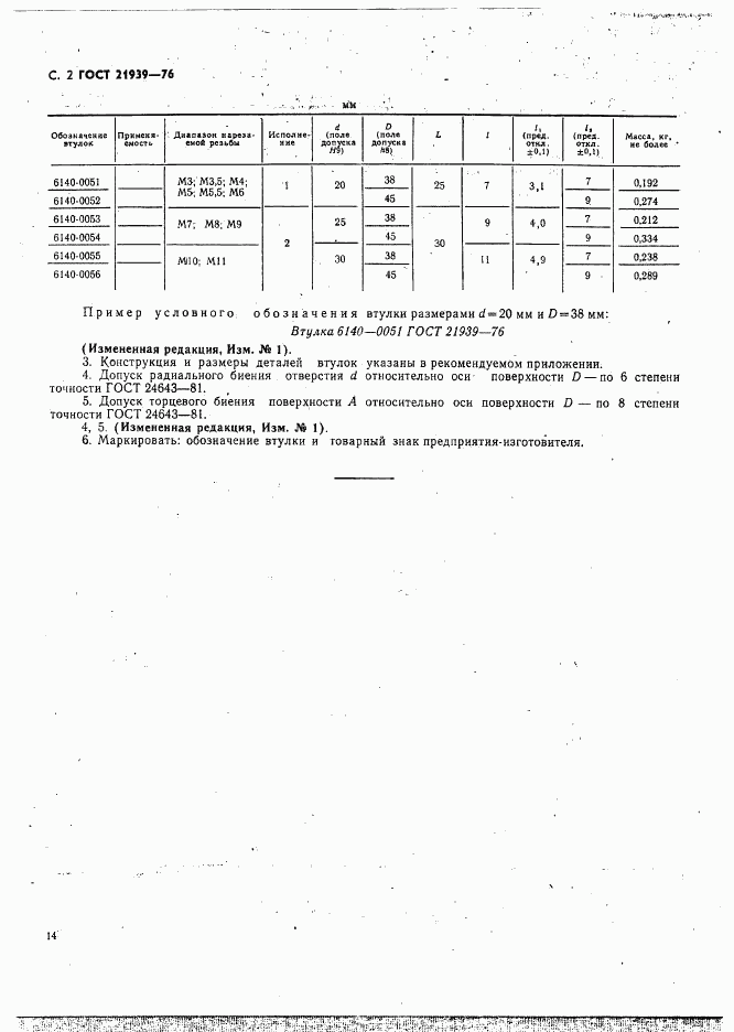 ГОСТ 21939-76, страница 2