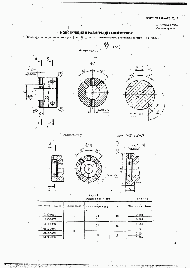 ГОСТ 21939-76, страница 3