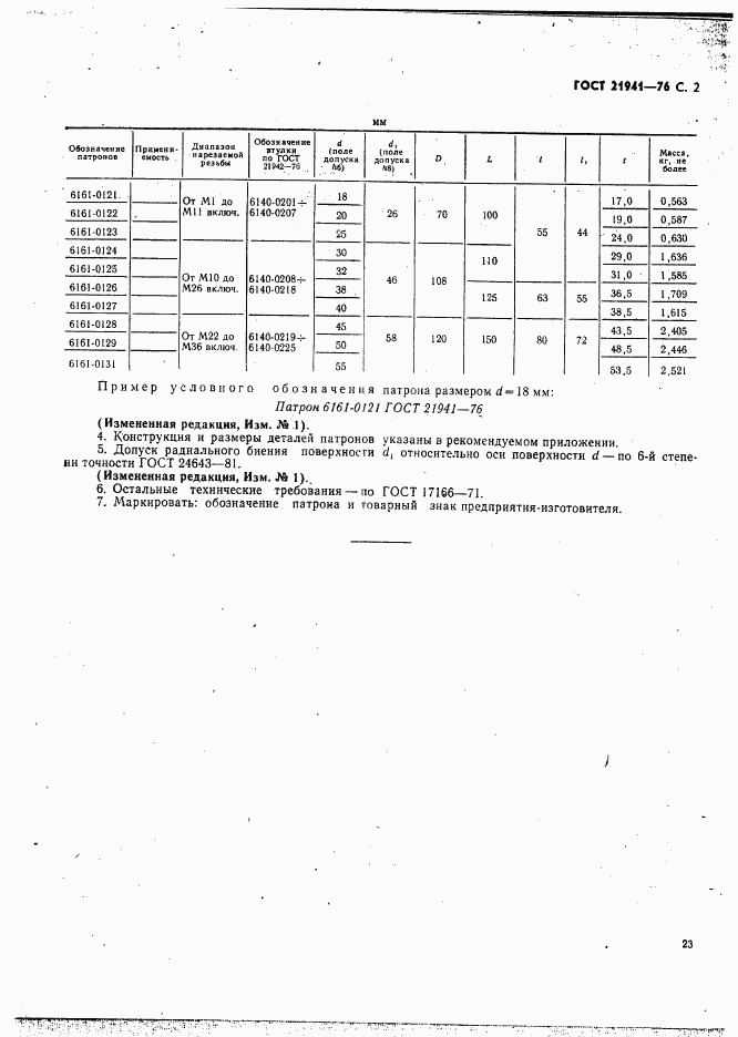 ГОСТ 21941-76, страница 2