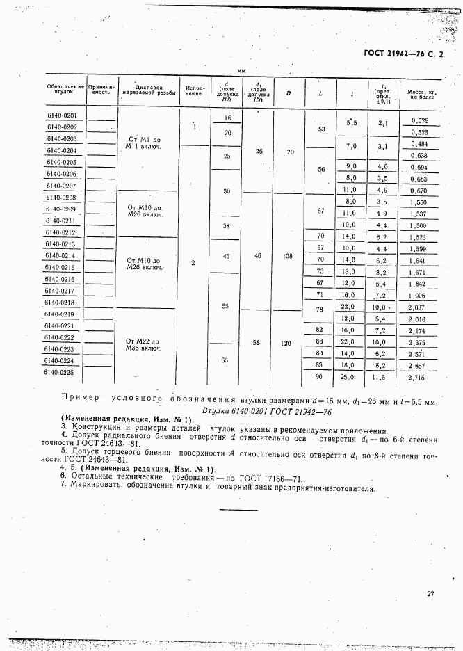 ГОСТ 21942-76, страница 2