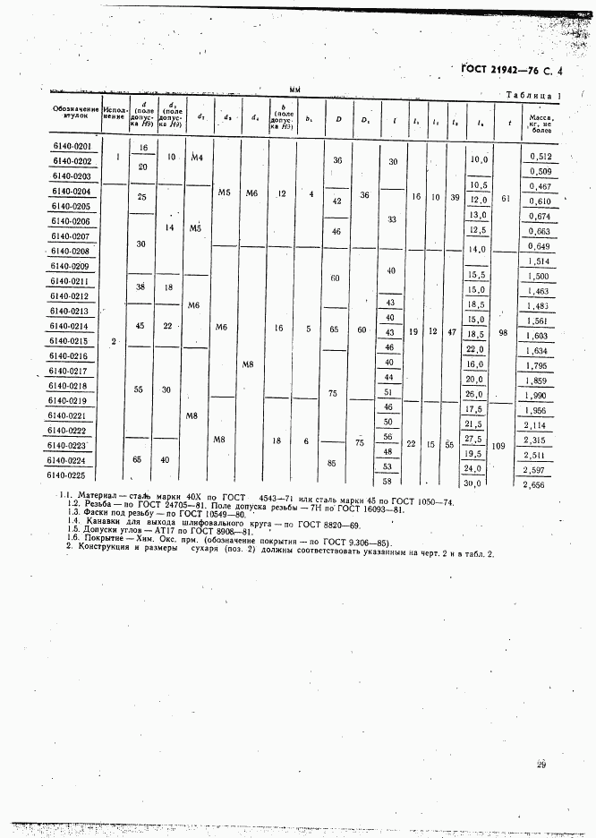 ГОСТ 21942-76, страница 4