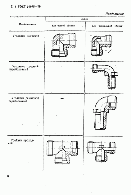 ГОСТ 21975-76, страница 4