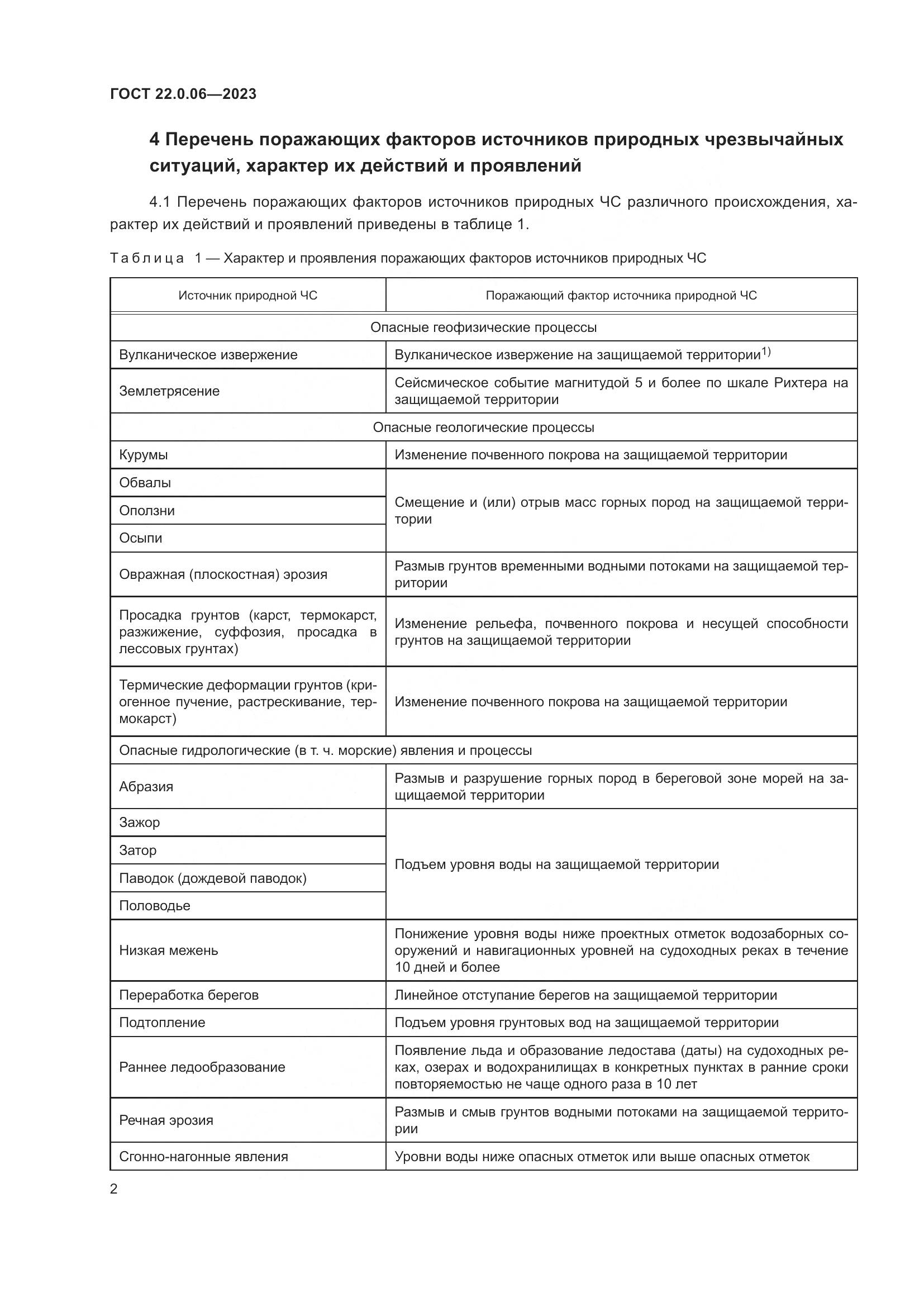 ГОСТ 22.0.06-2023, страница 6