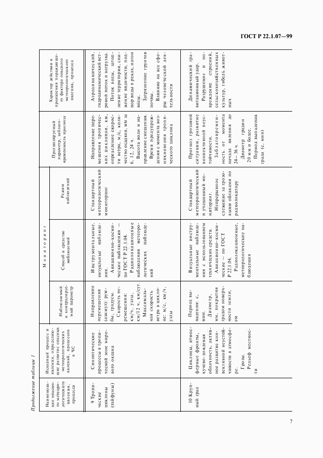 ГОСТ Р 22.1.07-99, страница 10