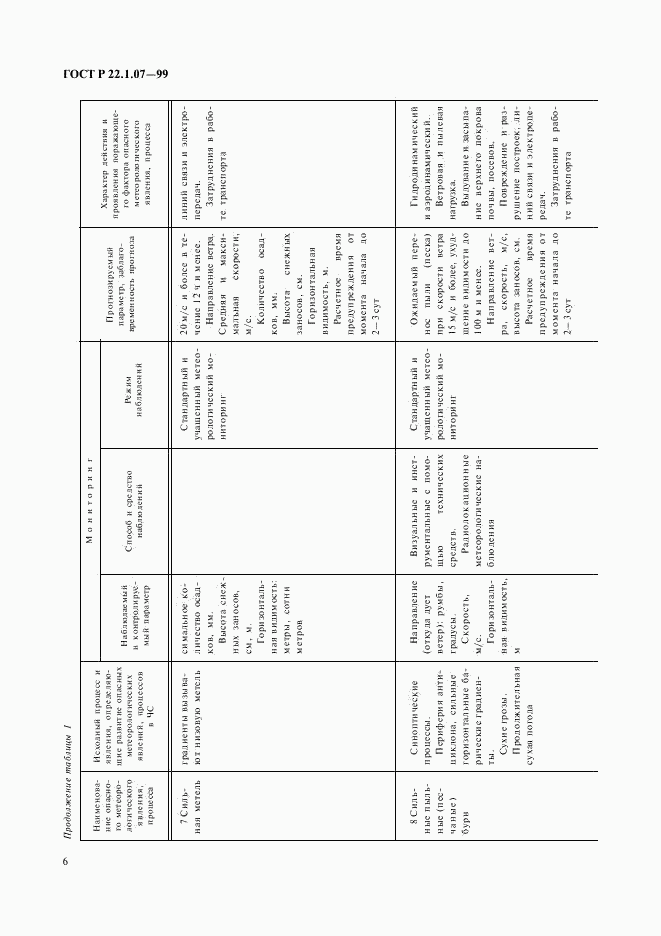 ГОСТ Р 22.1.07-99, страница 9