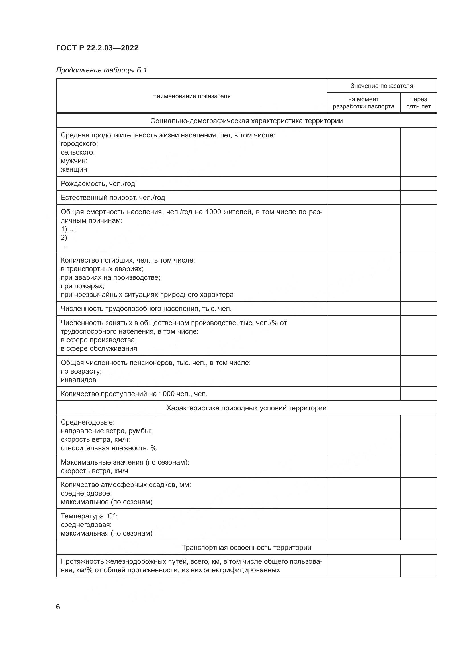 ГОСТ Р  22.2.03-2022, страница 10
