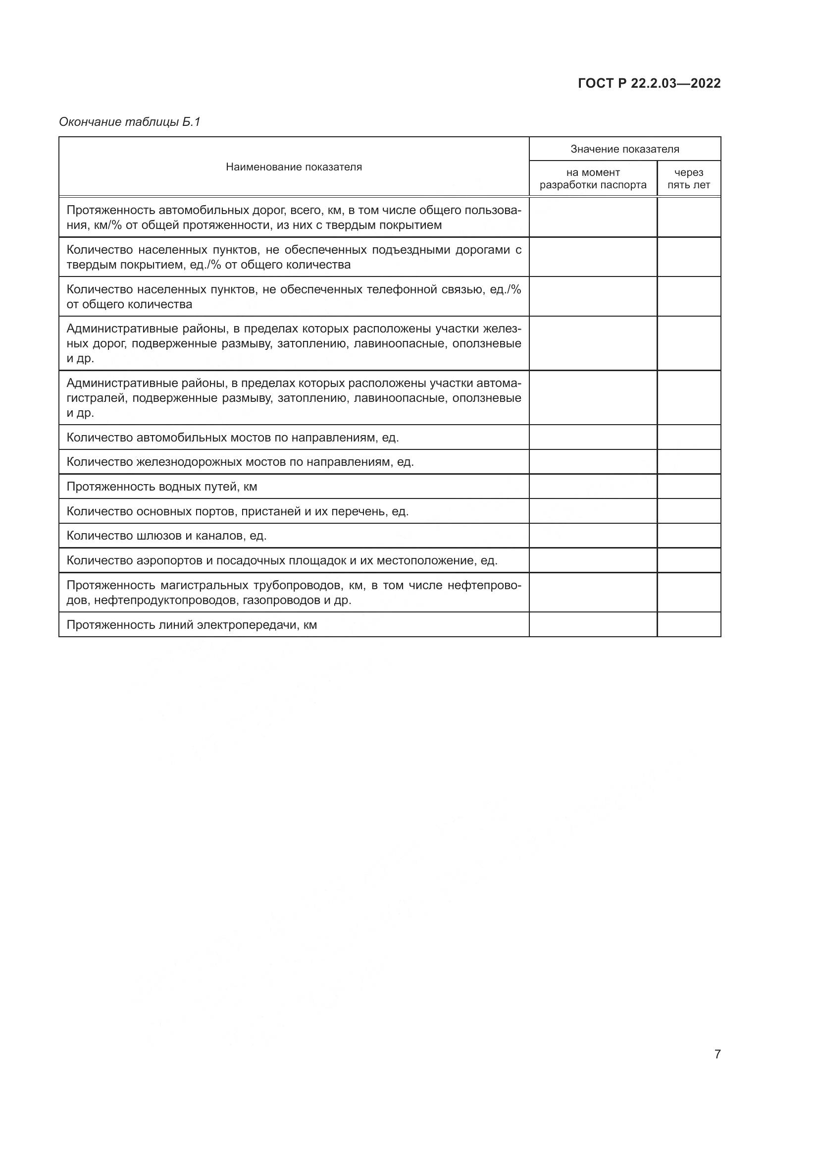 ГОСТ Р  22.2.03-2022, страница 11
