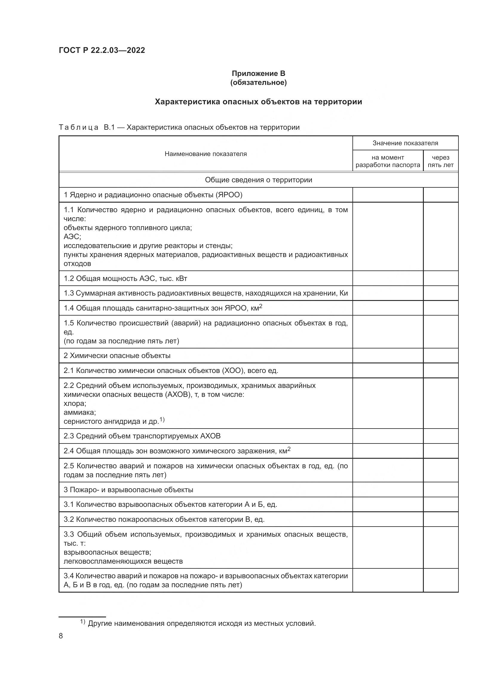 ГОСТ Р  22.2.03-2022, страница 12