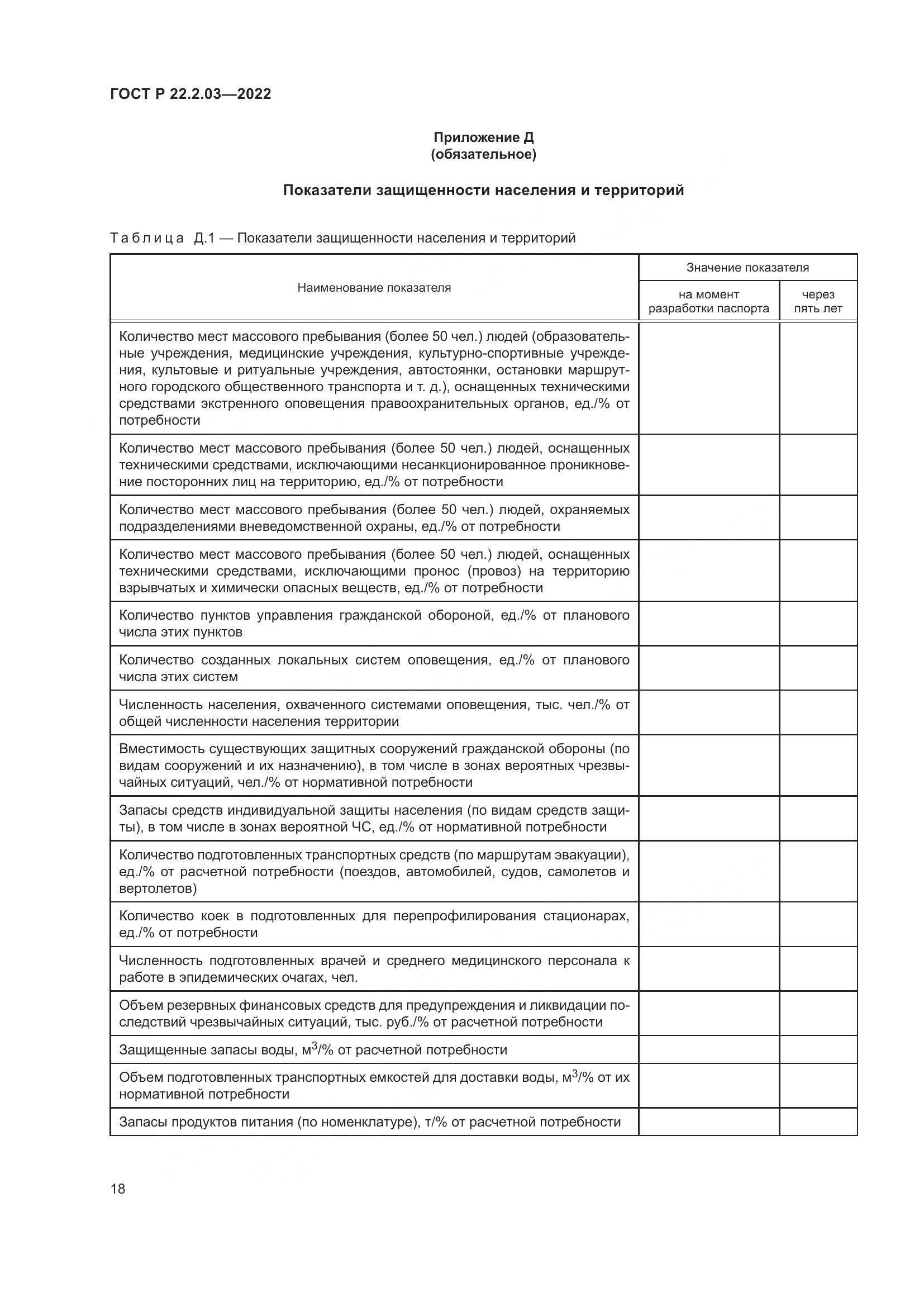 ГОСТ Р  22.2.03-2022, страница 22