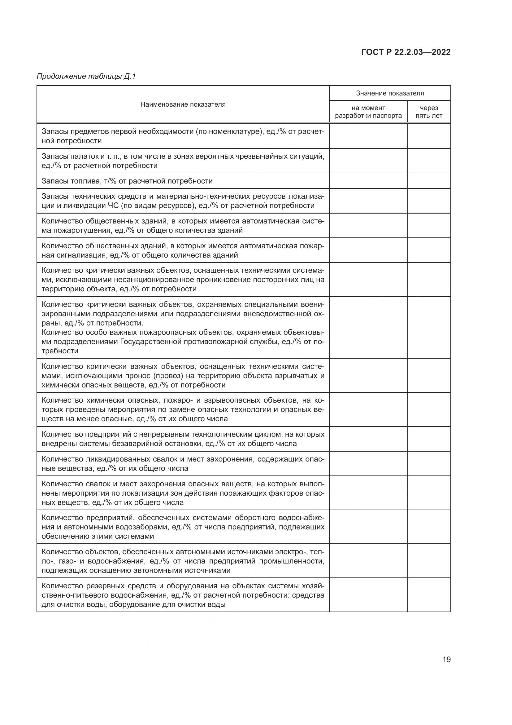 ГОСТ Р  22.2.03-2022, страница 23