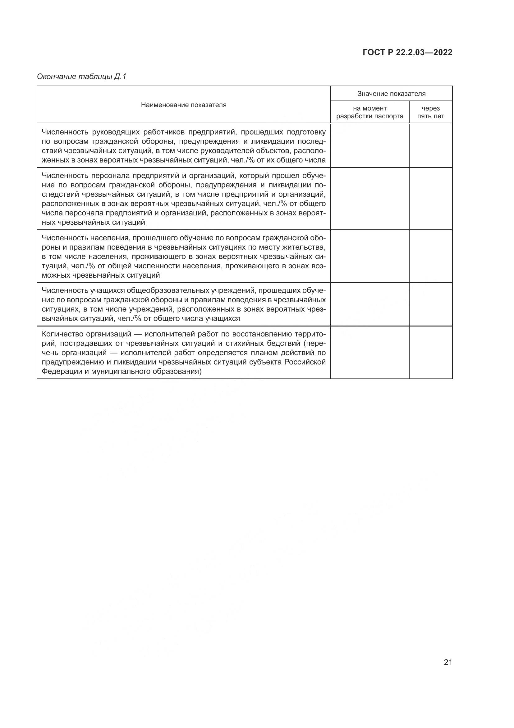 ГОСТ Р  22.2.03-2022, страница 25