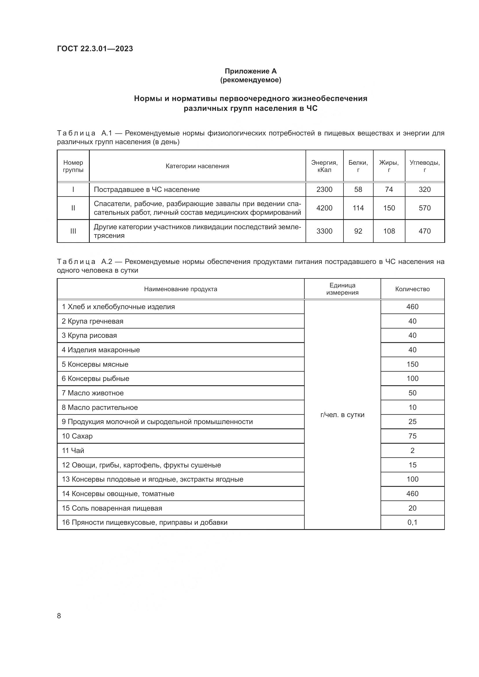 ГОСТ 22.3.01-2023, страница 12