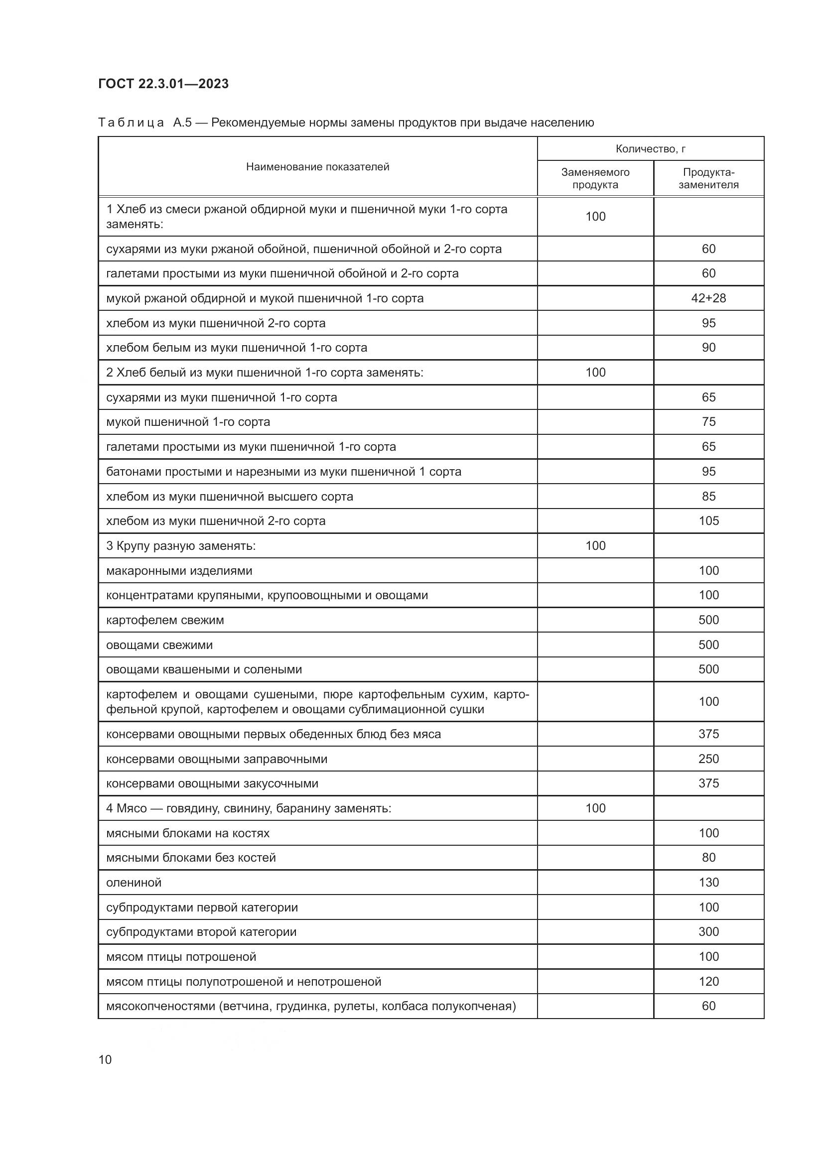 ГОСТ 22.3.01-2023, страница 14