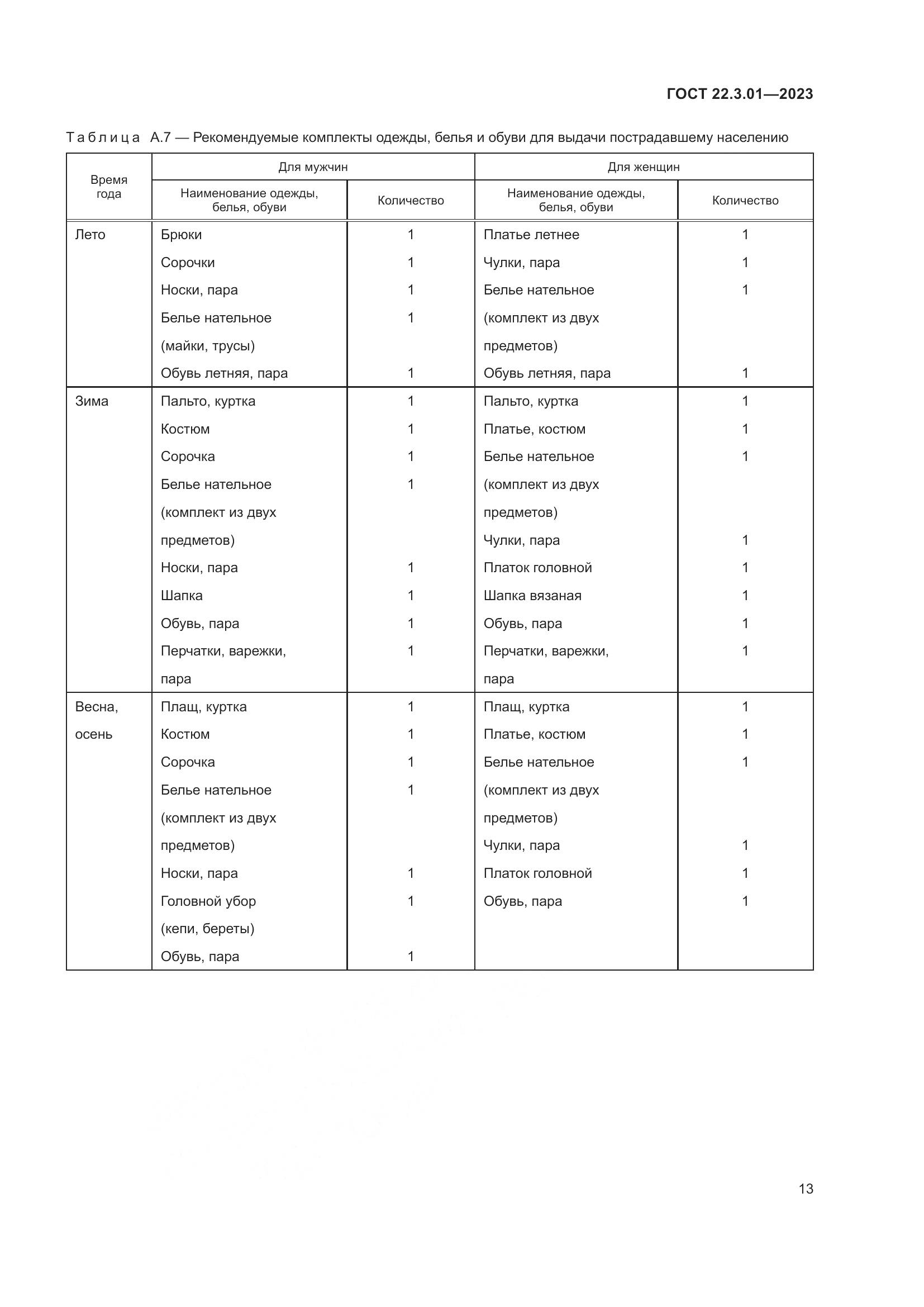 ГОСТ 22.3.01-2023, страница 17