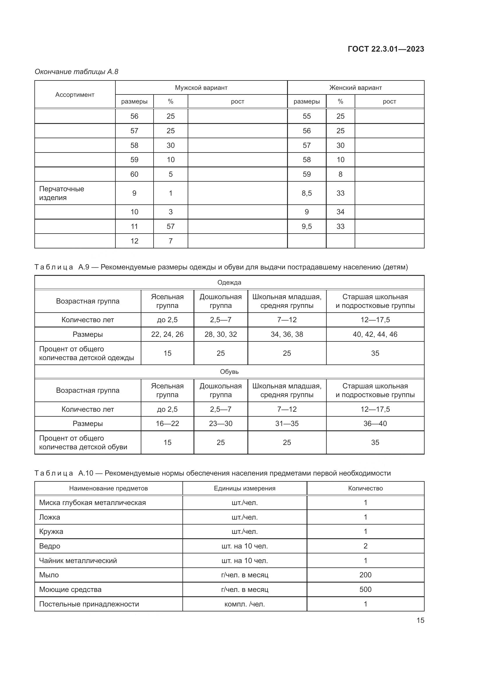 ГОСТ 22.3.01-2023, страница 19
