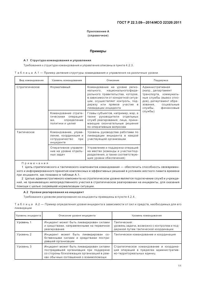 ГОСТ Р  22.3.09-2014, страница 15