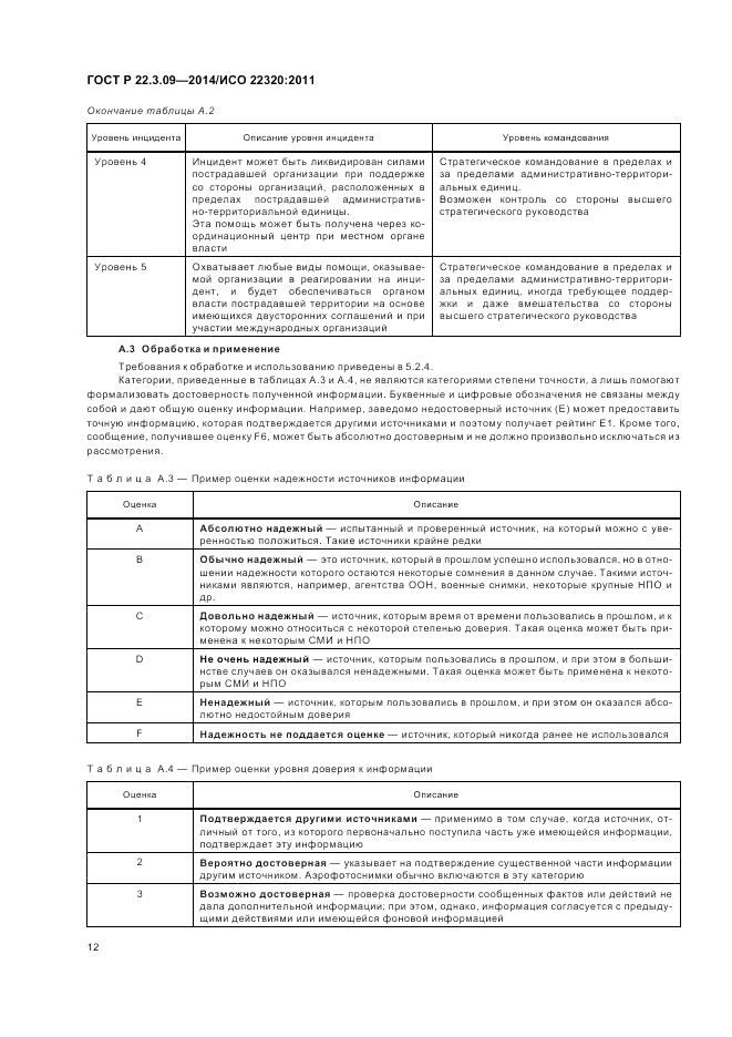 ГОСТ Р  22.3.09-2014, страница 16