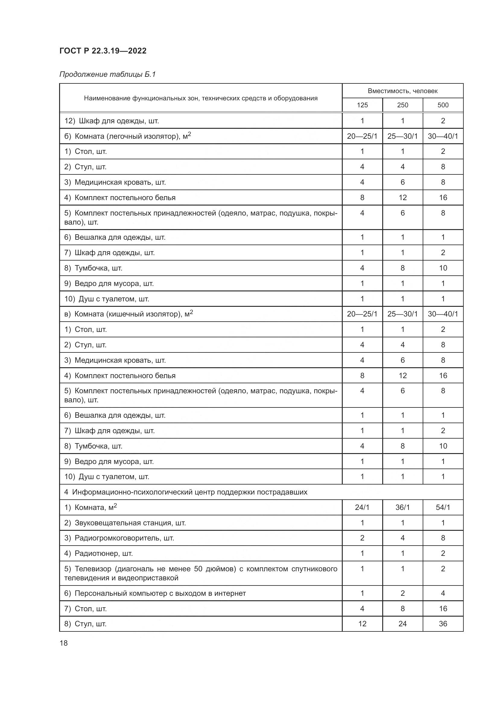 ГОСТ Р  22.3.19-2022, страница 22