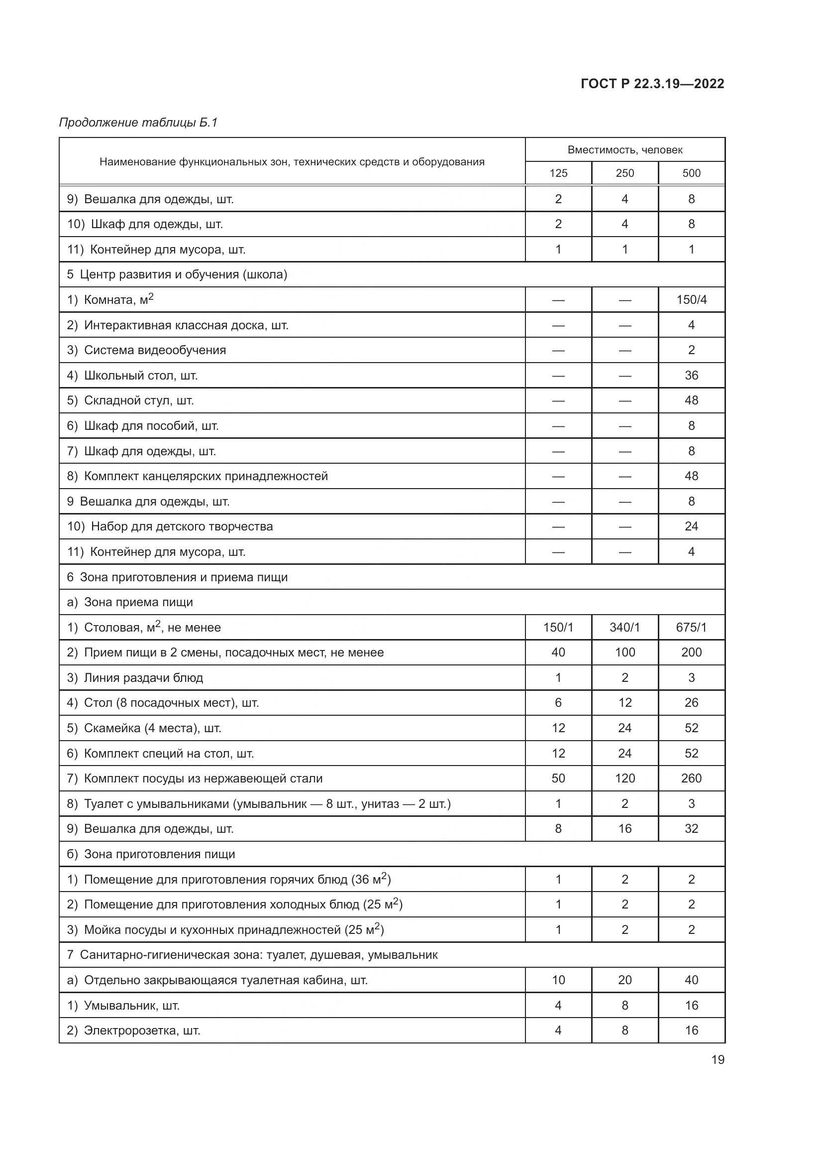 ГОСТ Р  22.3.19-2022, страница 23