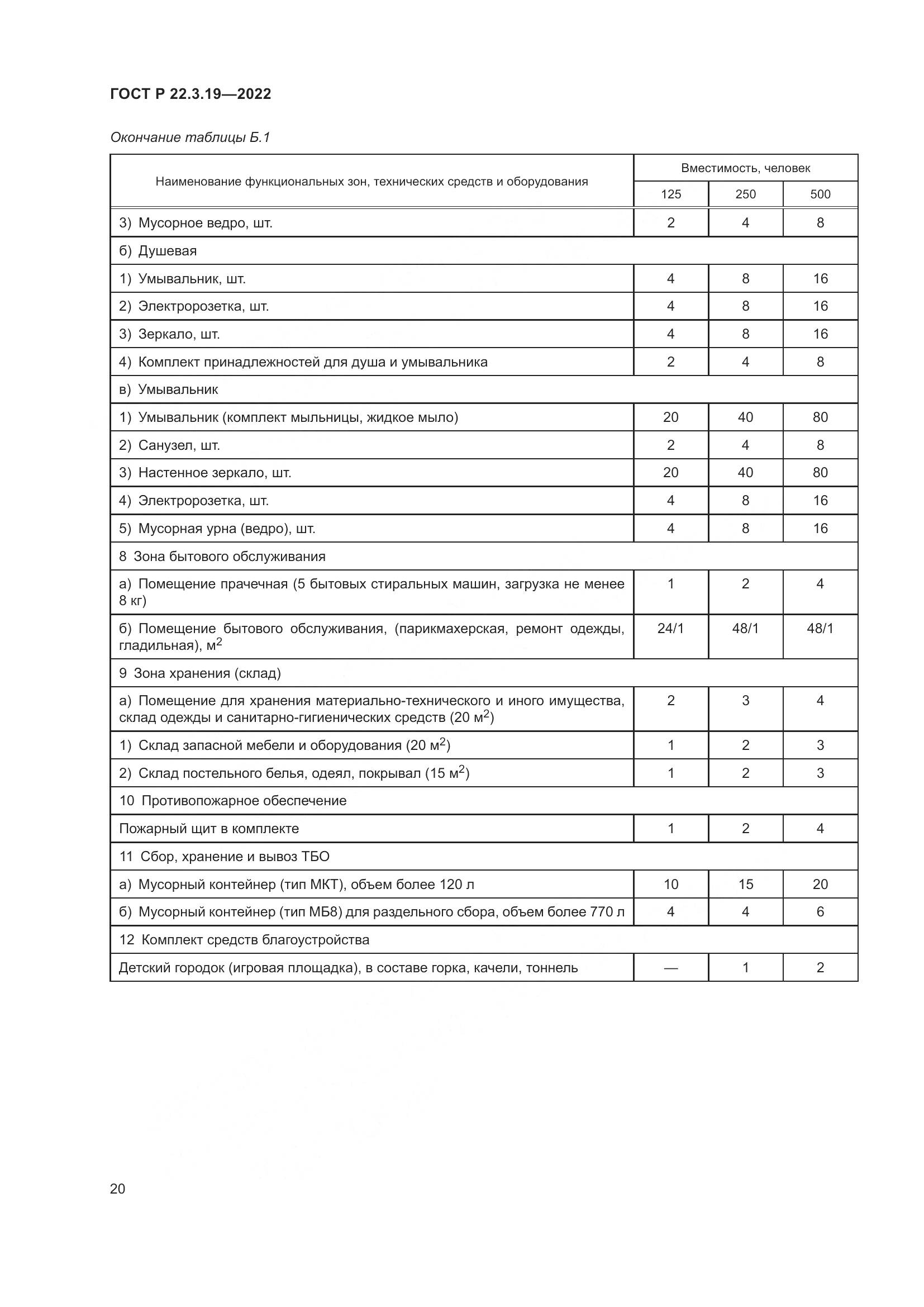 ГОСТ Р  22.3.19-2022, страница 24