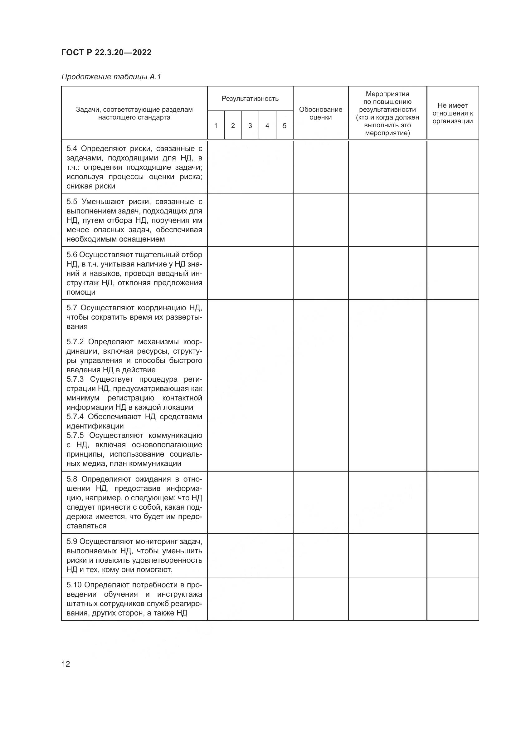 ГОСТ Р  22.3.20-2022, страница 16