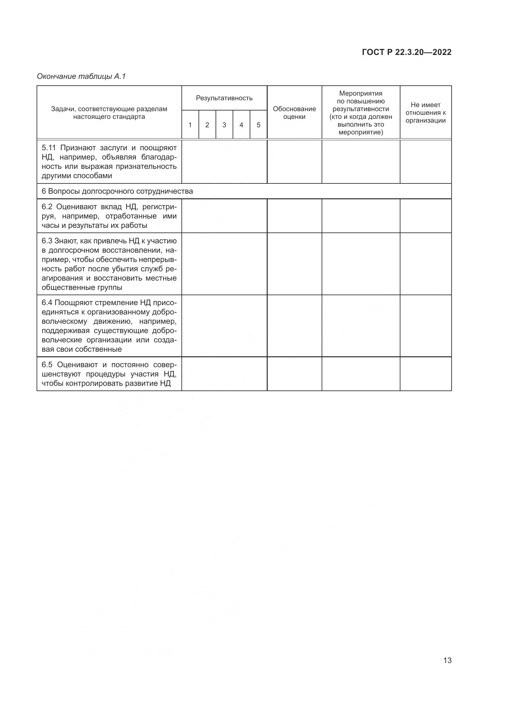 ГОСТ Р  22.3.20-2022, страница 17