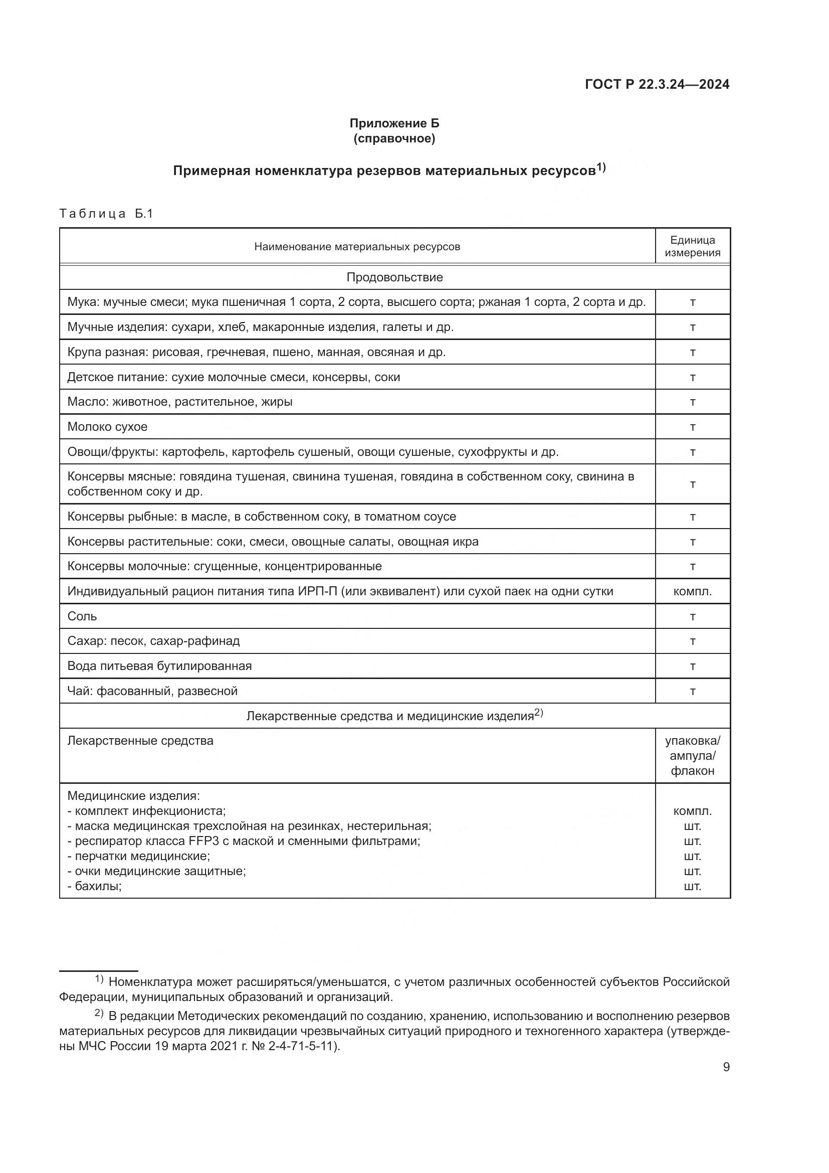 ГОСТ Р 22.3.24-2024, страница 13