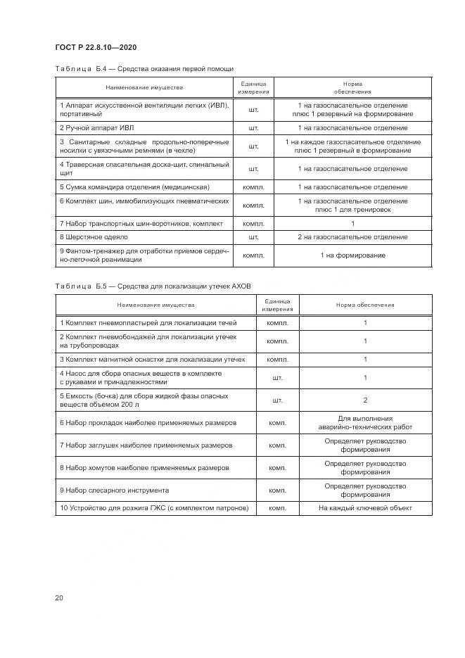 ГОСТ Р  22.8.10-2020, страница 24