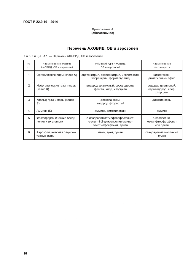 ГОСТ Р  22.9.19-2014, страница 14