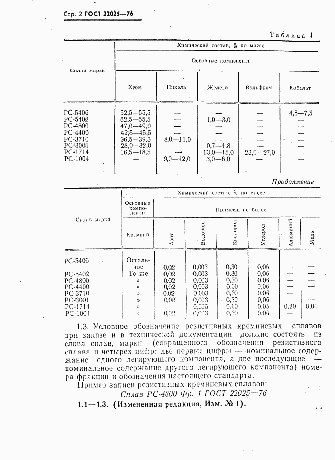 ГОСТ 22025-76, страница 3