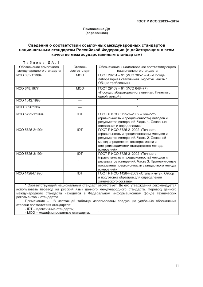 ГОСТ Р ИСО  22033-2014, страница 13