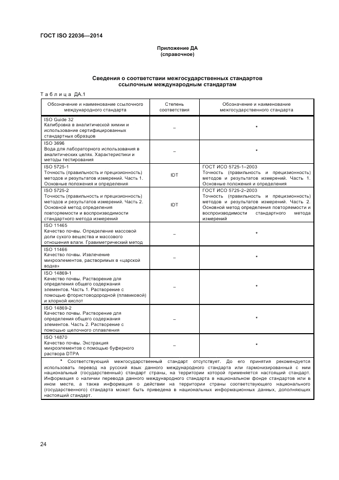 ГОСТ ISO 22036-2014, страница 28