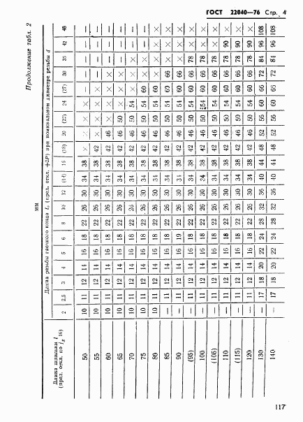 ГОСТ 22040-76, страница 4