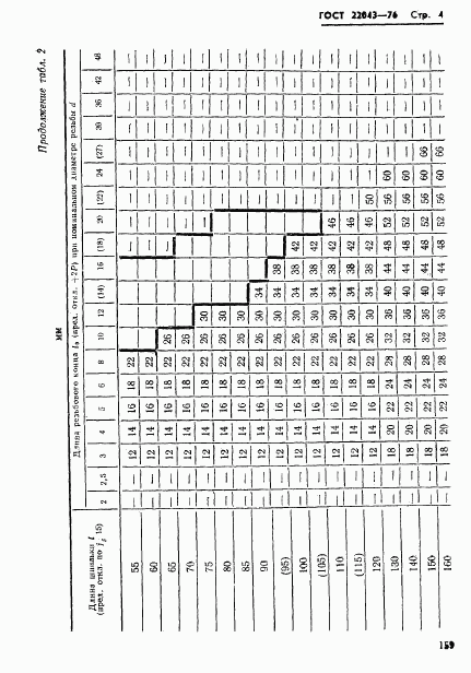 ГОСТ 22043-76, страница 4