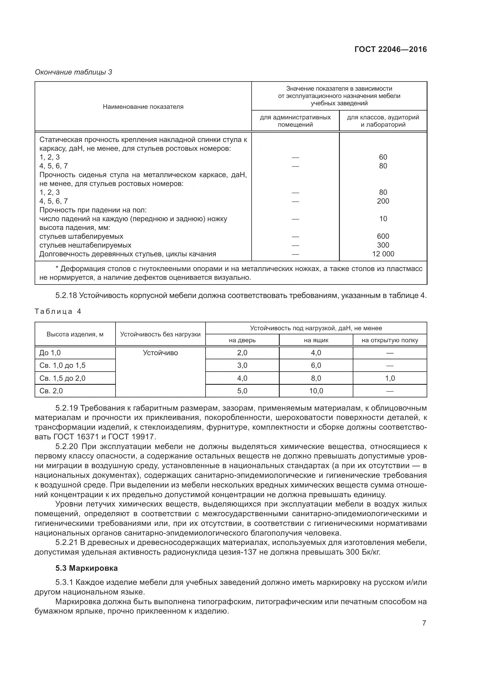 ГОСТ 22046-2016, страница 11