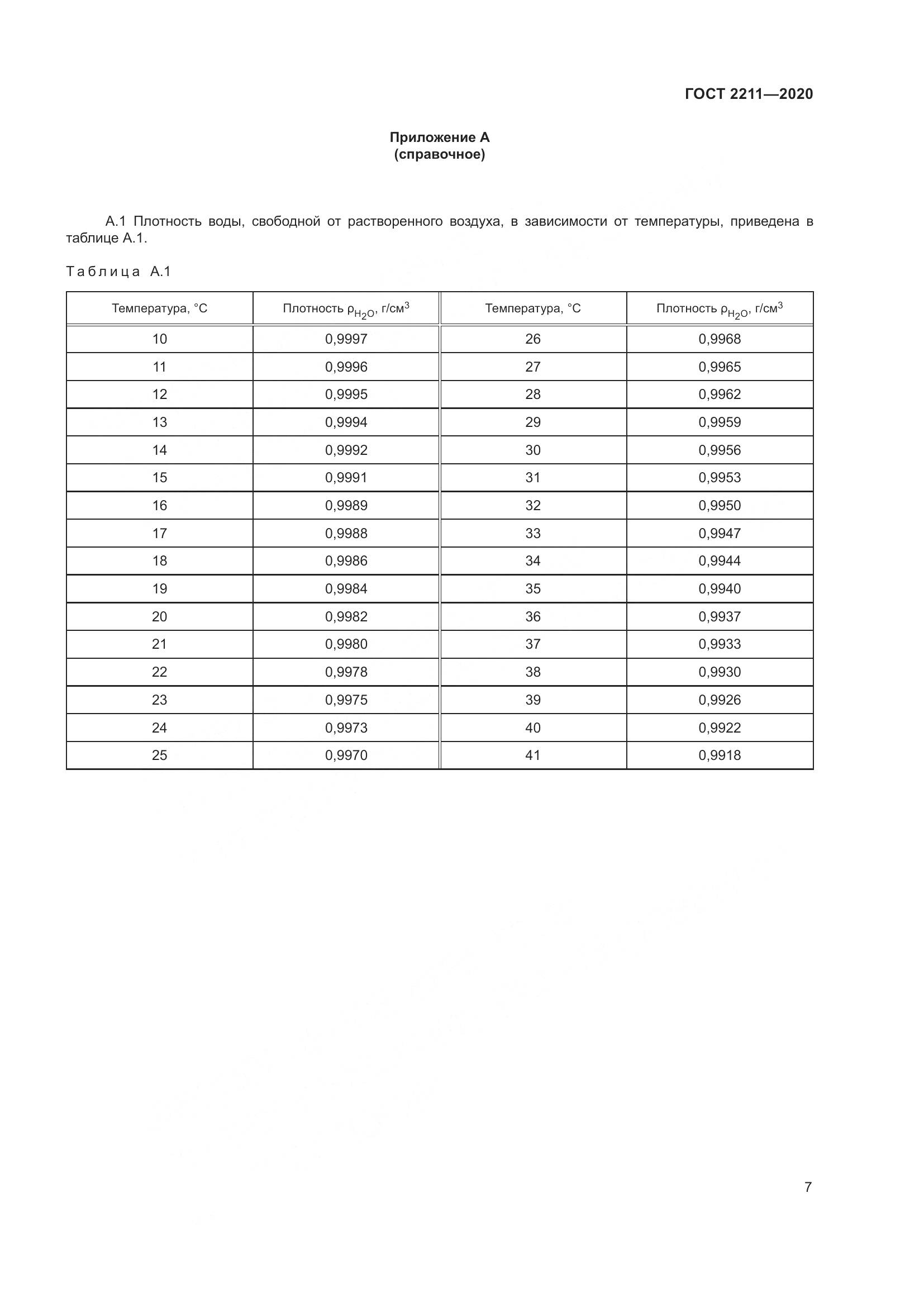 ГОСТ 2211-2020, страница 11