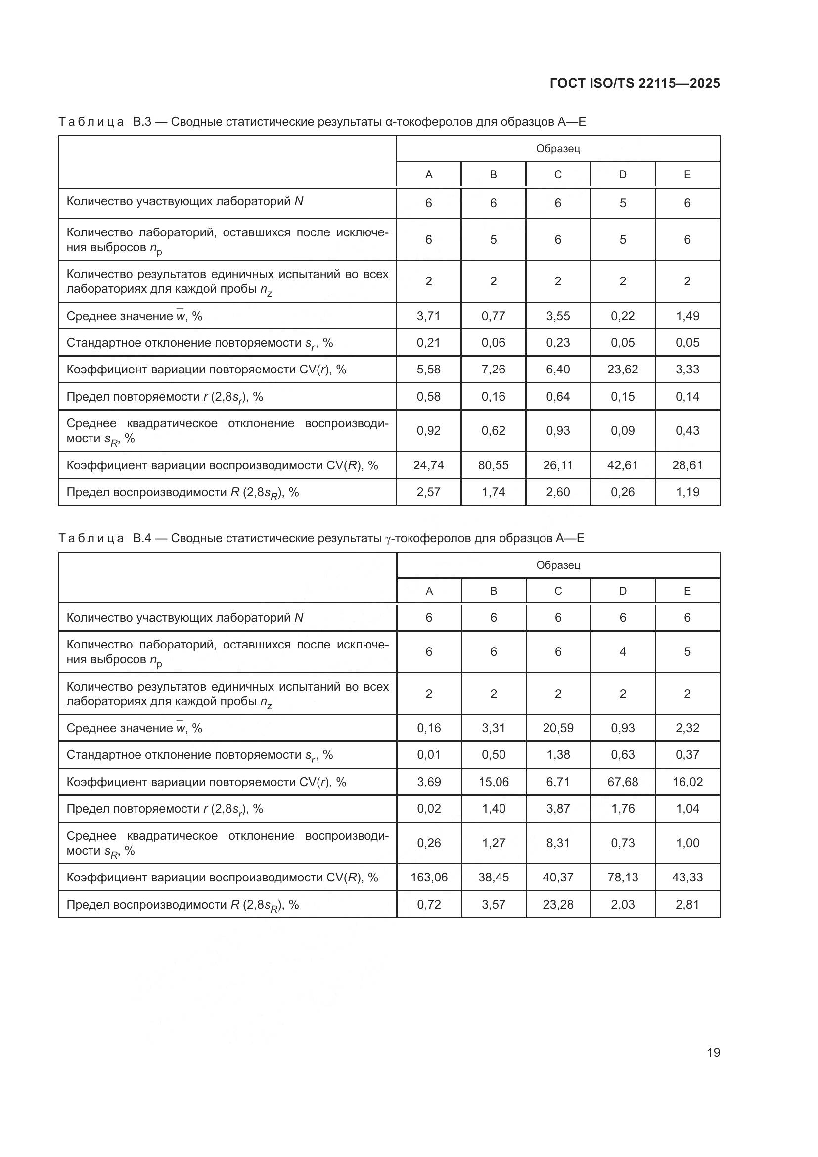 ГОСТ ISO/TS 22115-2025, страница 23
