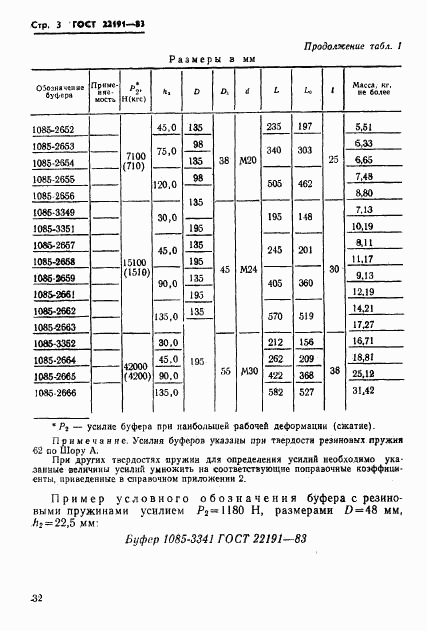 ГОСТ 22191-83, страница 3