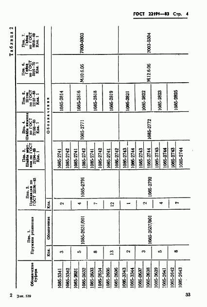 ГОСТ 22191-83, страница 4