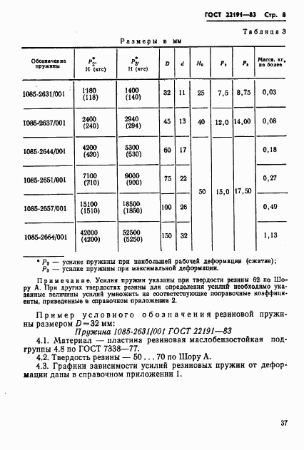 ГОСТ 22191-83, страница 8