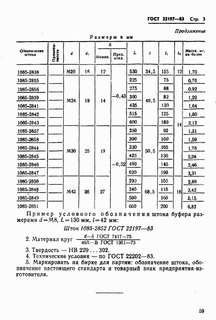 ГОСТ 22197-83, страница 3