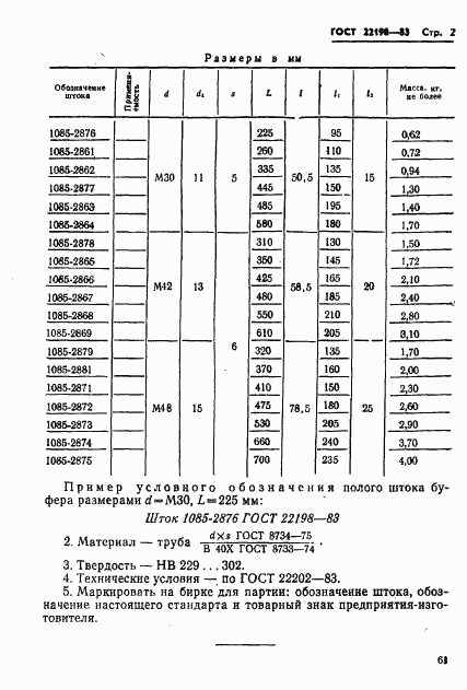 ГОСТ 22198-83, страница 2